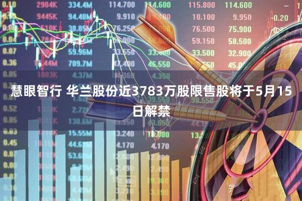 慧眼智行 华兰股份近3783万股限售股将于5月15日解禁